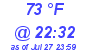 Milwaukee Weather Dewpoint High High Today