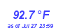 Milwaukee Weather Temperature High Year