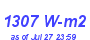 Milwaukee Weather Solar Radiation High Year