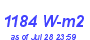 Milwaukee Weather Solar Radiation High Month