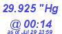 Milwaukee Weather Barometer Low Today