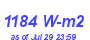 Milwaukee Weather Solar Radiation High Month