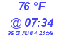 Milwaukee Weather Dewpoint High High Today