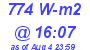 Milwaukee Weather Solar Radiation High Today