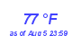 Milwaukee Weather Dewpoint High High Year