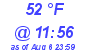 Milwaukee Weather Dewpoint High Low Today