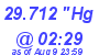 Milwaukee Weather Barometer Low Today