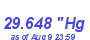 Milwaukee Weather Barometer Low Month