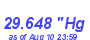 Milwaukee Weather Barometer Low Month