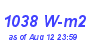 Milwaukee Weather Solar Radiation High Month