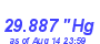 Milwaukee Weather Barometer High Month