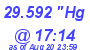 Milwaukee Weather Barometer Low Today