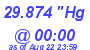 Milwaukee Weather Barometer Low Today