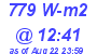 Milwaukee Weather Solar Radiation High Today