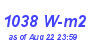 Milwaukee Weather Solar Radiation High Month