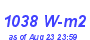 Milwaukee Weather Solar Radiation High Month