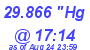 Milwaukee Weather Barometer Low Today