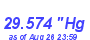 Milwaukee Weather Barometer Low Month