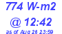 Milwaukee Weather Solar Radiation High Today