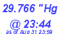 Milwaukee Weather Barometer Low Today