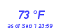 Milwaukee Weather Dewpoint High High Month