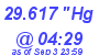 Milwaukee Weather Barometer Low Today