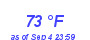 Milwaukee Weather Dewpoint High High Month