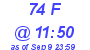 Milwaukee Weather THSW Index High Today