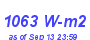 Milwaukee Weather Solar Radiation High Month