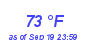 Milwaukee Weather Dewpoint High High Month