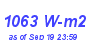 Milwaukee Weather Solar Radiation High Month