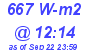 Milwaukee Weather Solar Radiation High Today