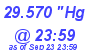 Milwaukee Weather Barometer Low Today