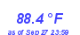 Milwaukee Weather Temperature High Month