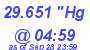 Milwaukee Weather Barometer Low Today