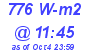 Milwaukee Weather Solar Radiation High Today