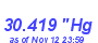 Milwaukee Weather Barometer High Month