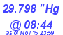 Milwaukee Weather Barometer High Today