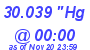 Milwaukee Weather Barometer Low Today