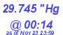 Milwaukee Weather Barometer Low Today