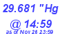 Milwaukee Weather Barometer Low Today