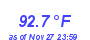 Milwaukee Weather Temperature High Year