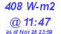 Milwaukee Weather Solar Radiation High Today