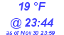 Milwaukee Weather Dewpoint High Low Today