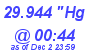 Milwaukee Weather Barometer Low Today