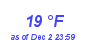 Milwaukee Weather Dewpoint High High Month