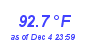 Milwaukee Weather Temperature High Year