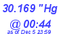 Milwaukee Weather Barometer Low Today