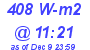 Milwaukee Weather Solar Radiation High Today