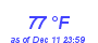 Milwaukee Weather Dewpoint High High Year